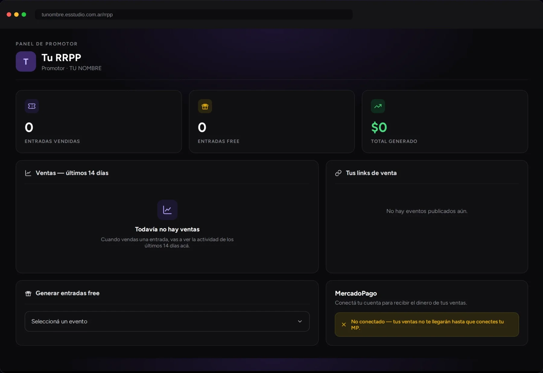 Panel del promotor con entradas vendidas, entradas free, total generado y links de venta